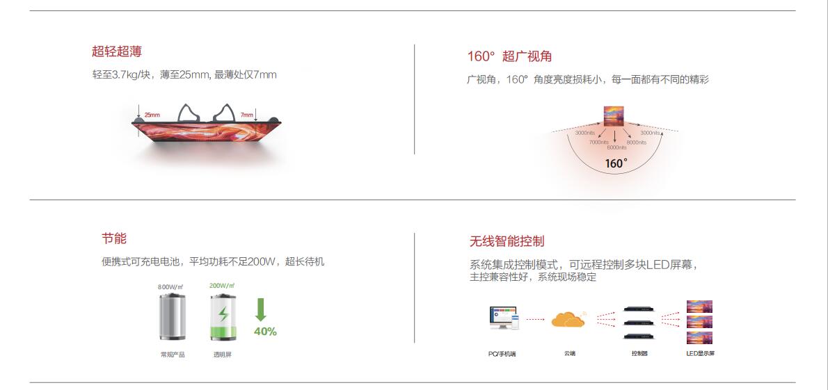 大宝娱乐-LG游戏|PT游戏|CQ9游戏